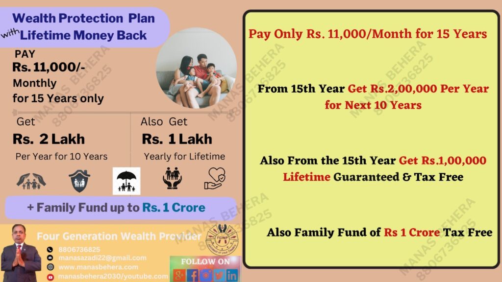 8 Best Plans - Products in LIC Of India