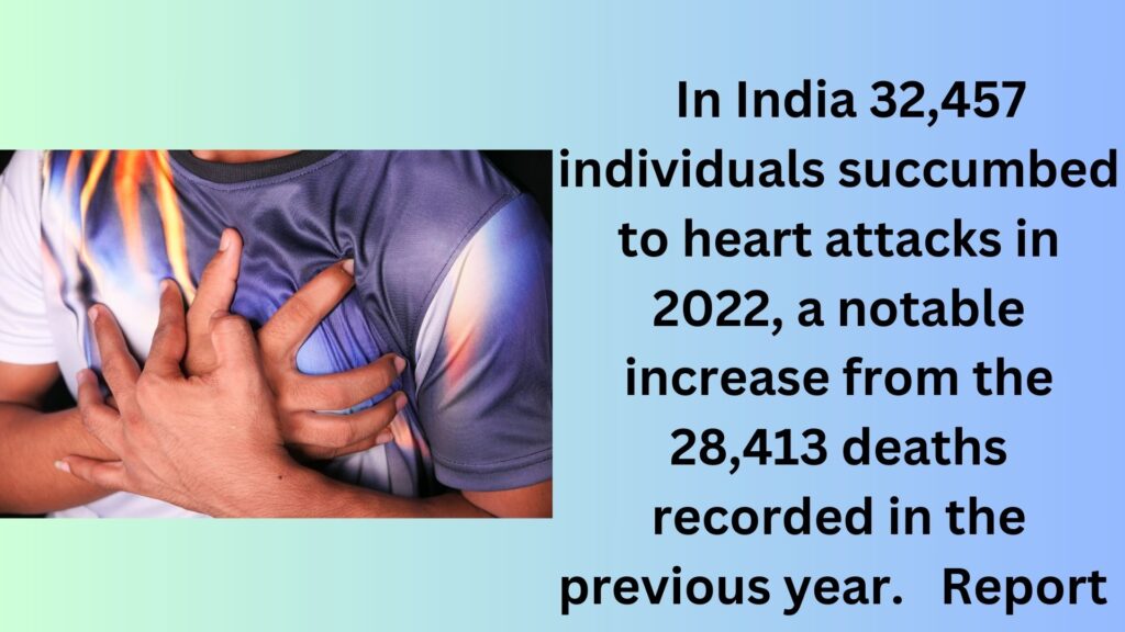 In India Heart Attack  Ratio